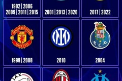 哈兰德国家队表现惊艳，刷新挪威队史进球纪录