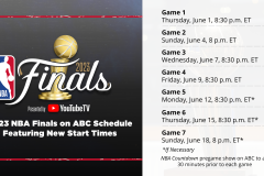 欧锦赛圆满收官：邦加获MVP，东契奇夺得分王领跑最佳阵容