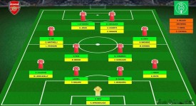 曼市德比阵容调整：阿莫林战术考量与门将选择揭秘